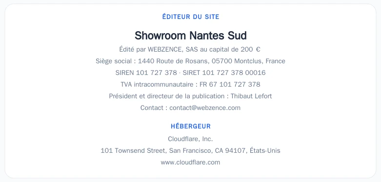 Coordonnées légales de l’éditeur et de l’hébergeur du site